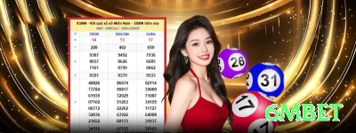 688x Supreme APK v5.4.6 Screenshot 3 - 6mbet 🎰💹 Cash frenzy ou wheel of fortune: grind com stake médio — wheel hits pagam vida nova em um giro! 🌟💸